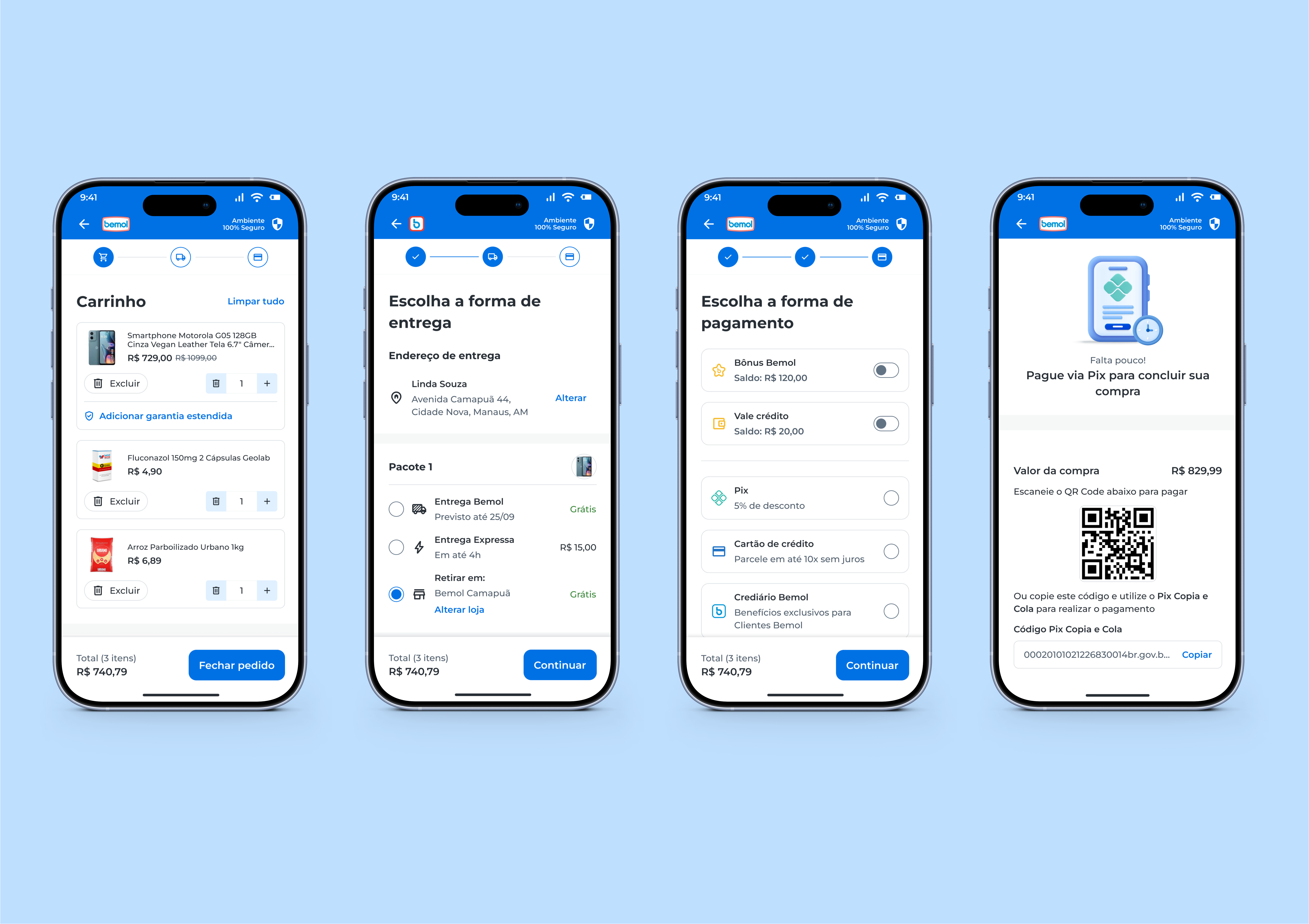 Phase 2 V2 — 4-step checkout ending with Pix